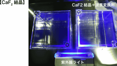 CaF2結晶